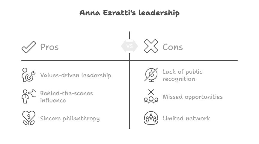 The Broader Impact: Beyond Real Estate and Family

