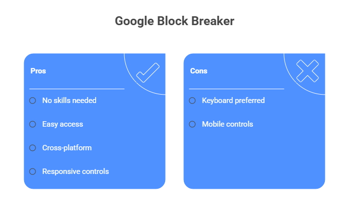Google Block Breaker: Rules, Tips & World Record Guide 2026 2 Google Block Breaker